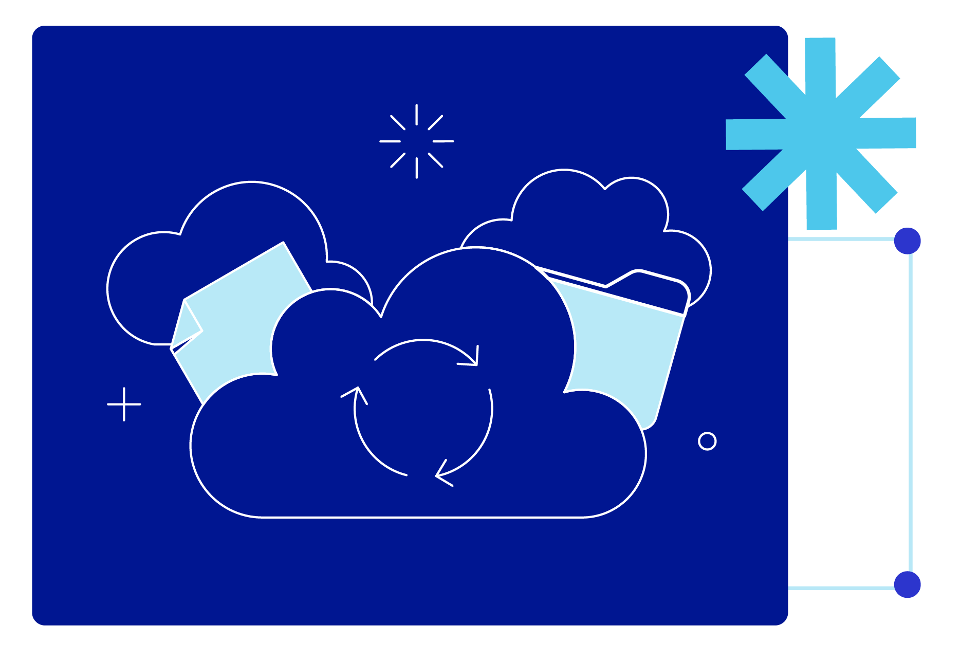 CloudHosting Always up to date