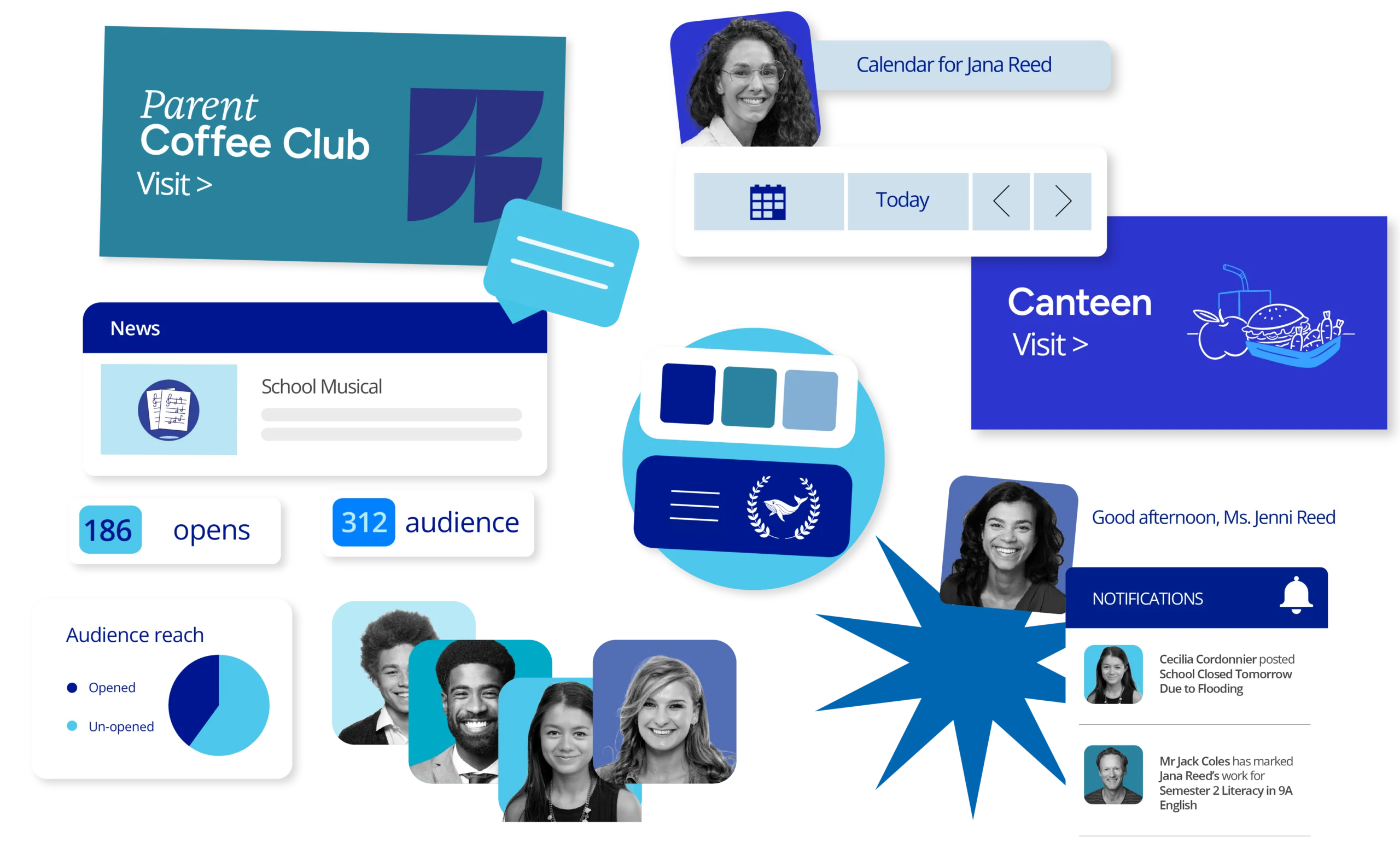 Schoolbox Community Portal Dashboards