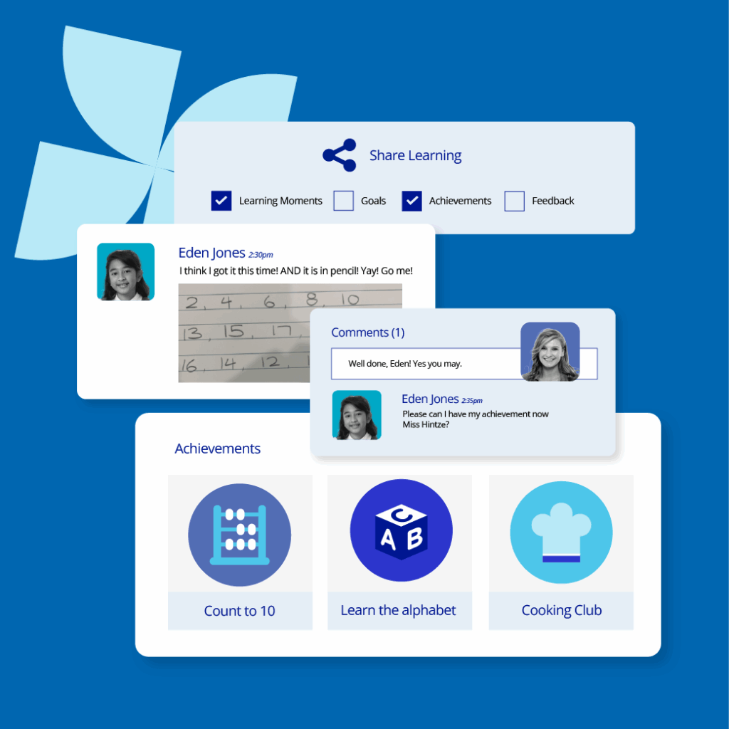 IndependentSchools Academic and co curricular workflows