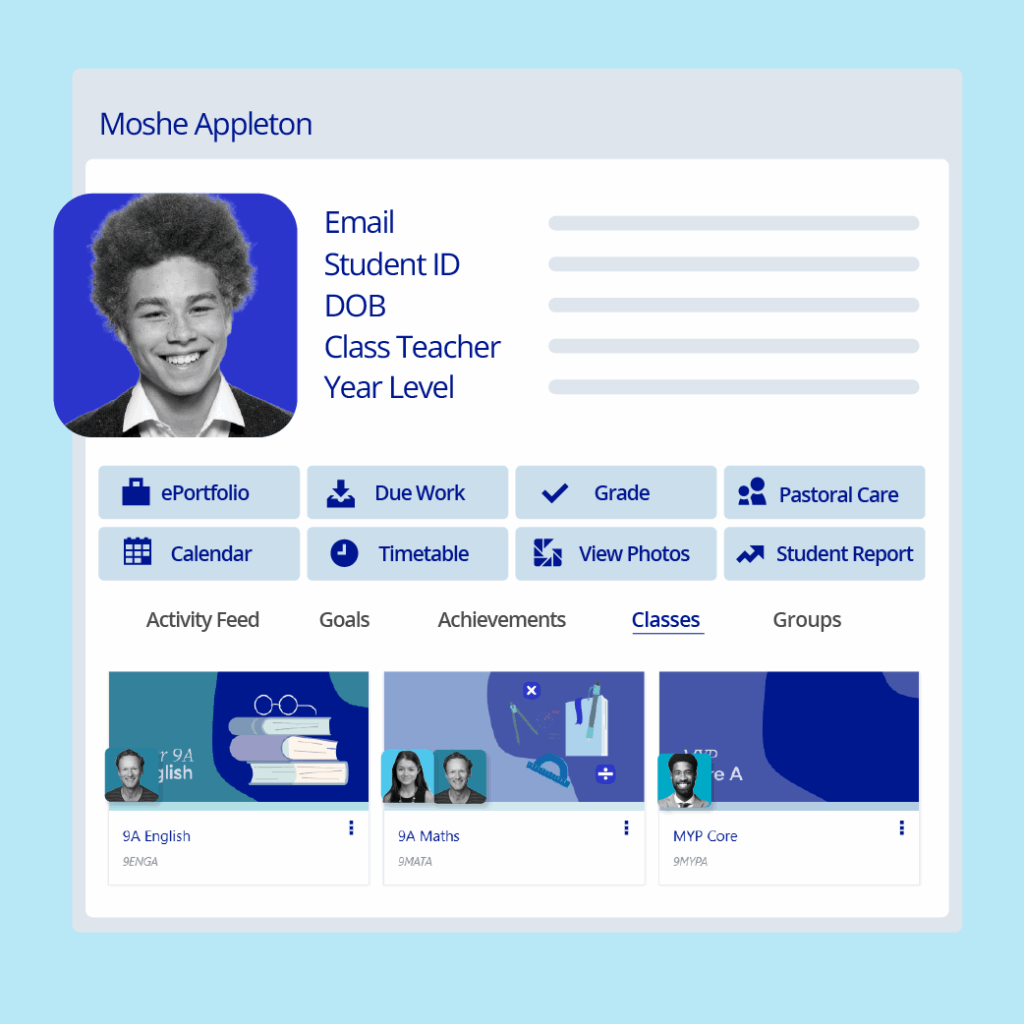 IndependentSchools Learner profiles, ePortfolios, badge