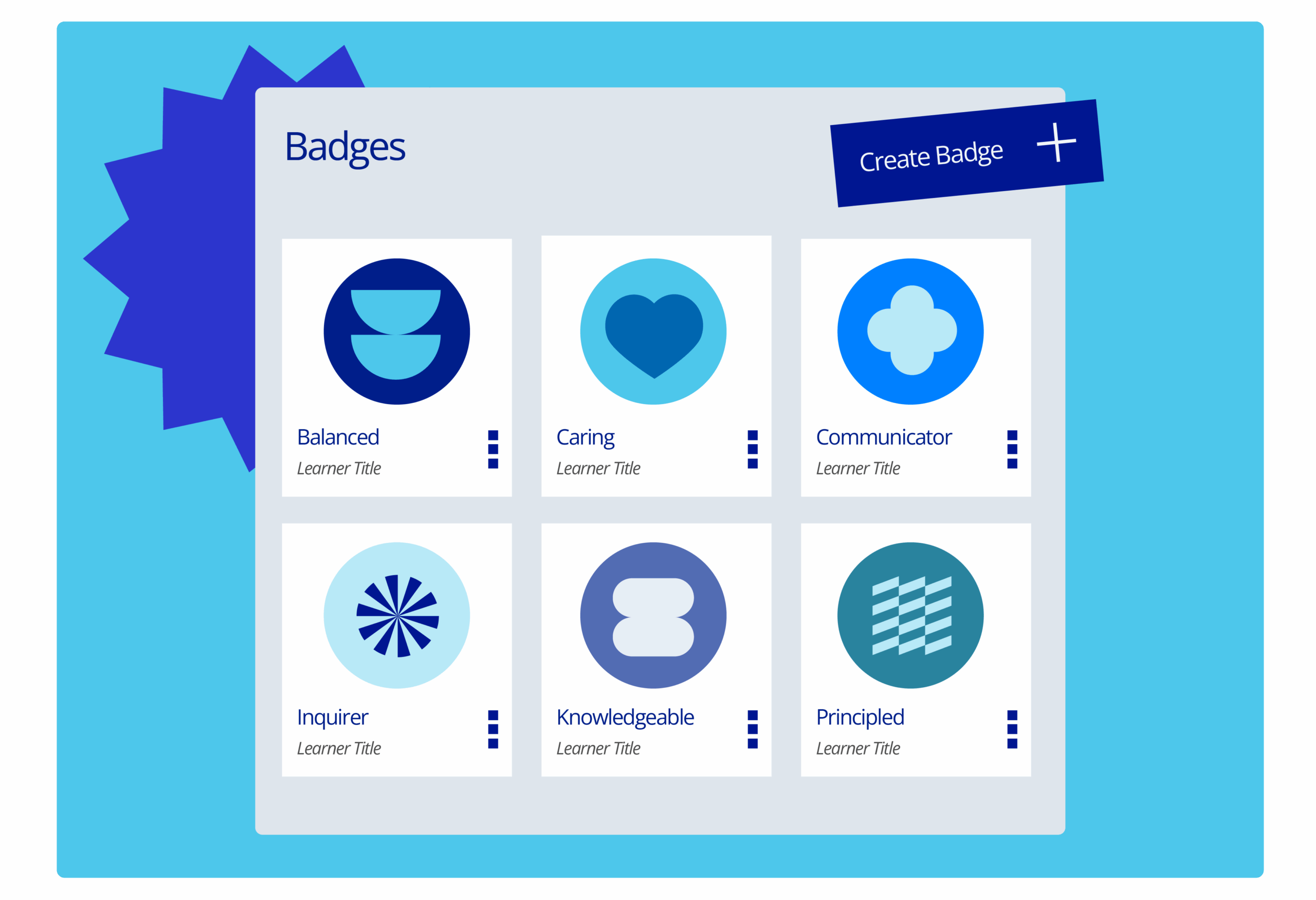Learning moments, photo galleries, and badges and acknowledgement tools.