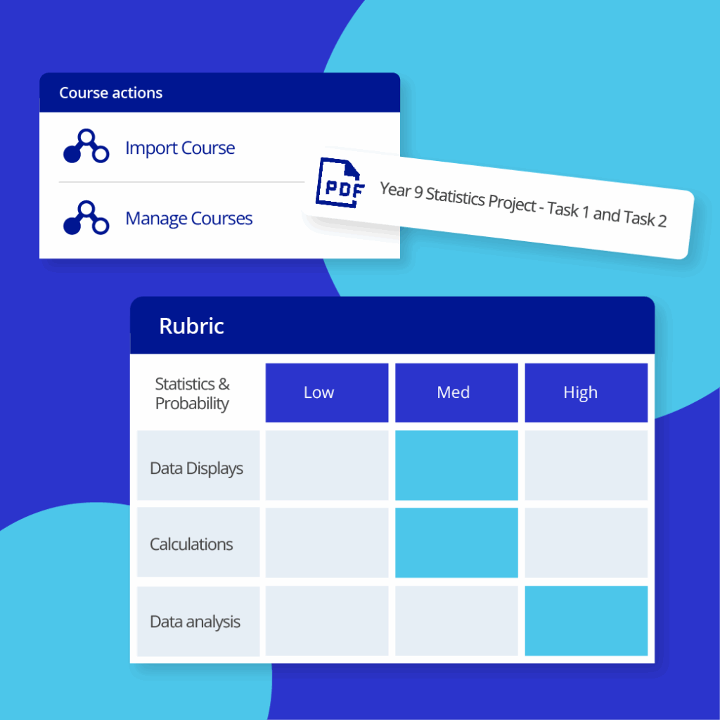 LMS Reusable course and assessment templates