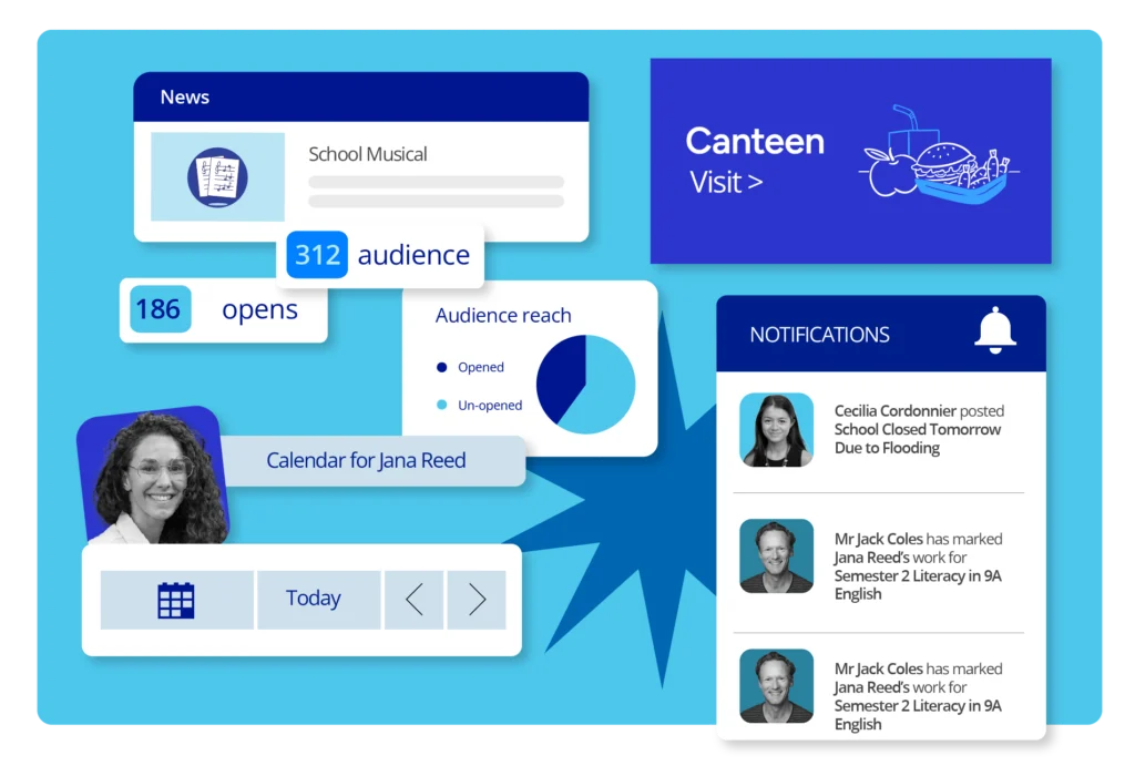 Schoolbox for Marketing Teams