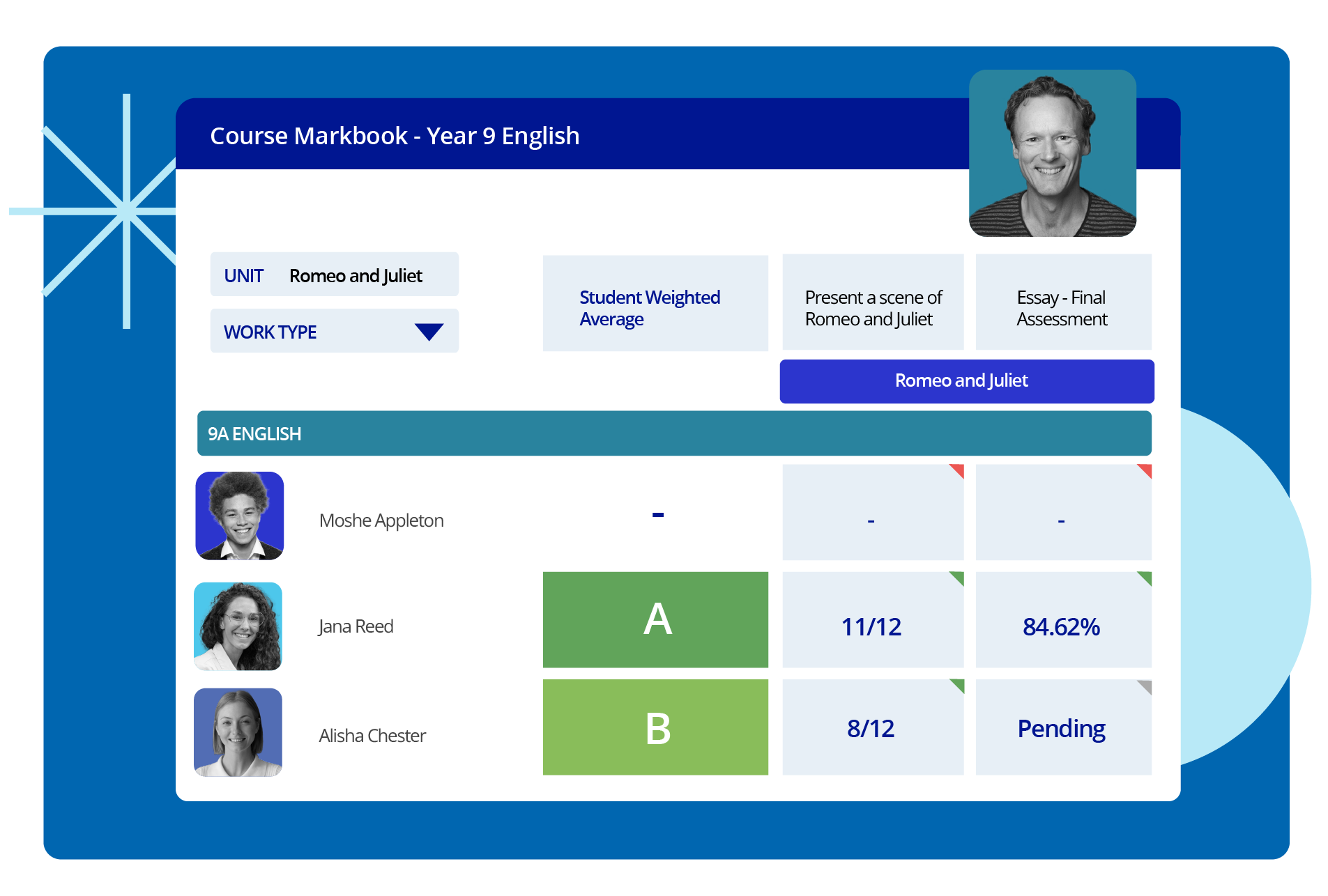  in real time with visual dashboards across year levels and cohorts.