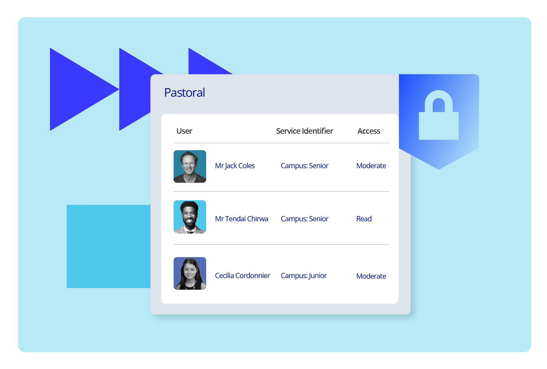 Keep sensitive records secure and compliant.