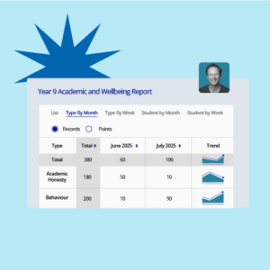 Pastoral Care Pastoral Reports