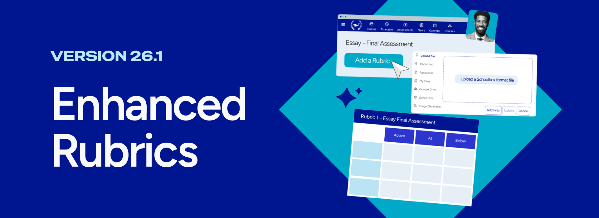Enhanced Rubrics